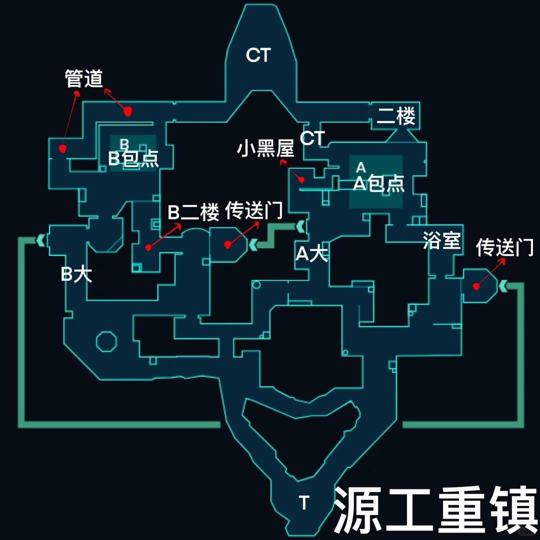 瓦的纯新手教学4:地图介绍和如何报点