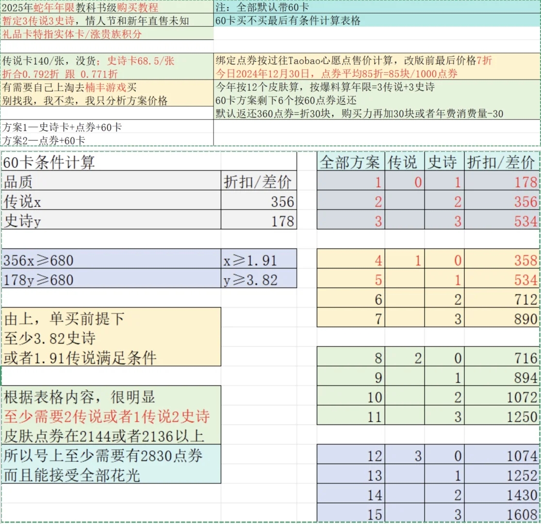 2025蛇年限定，精策简化版——1.0