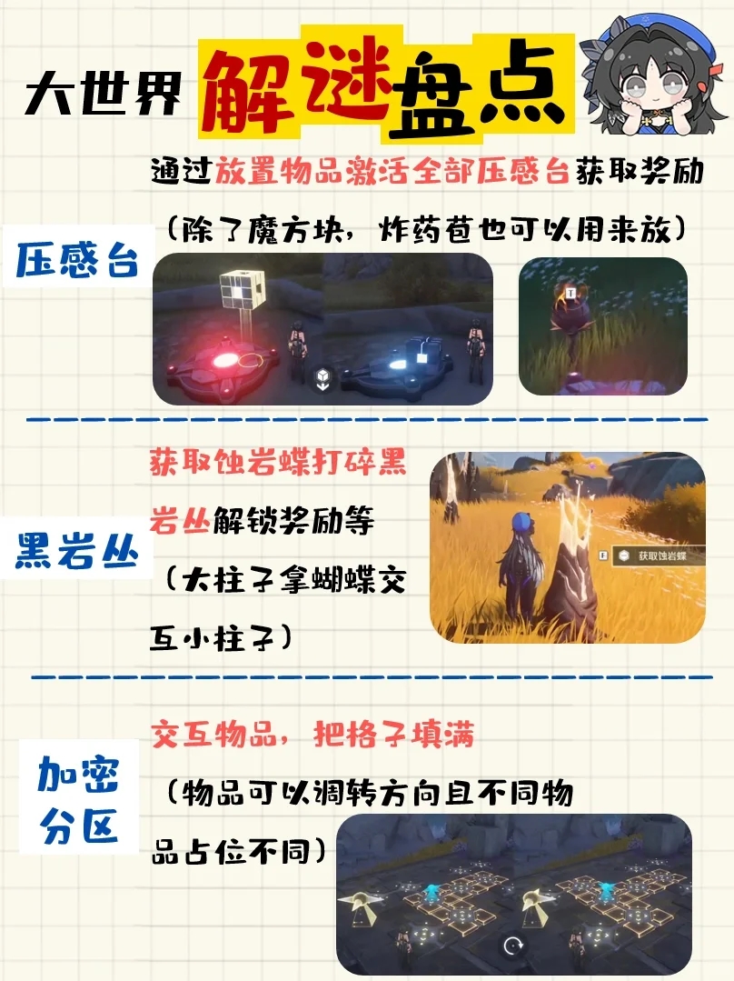 【鸣潮】压感台/黑岩从/加密分区解谜介绍