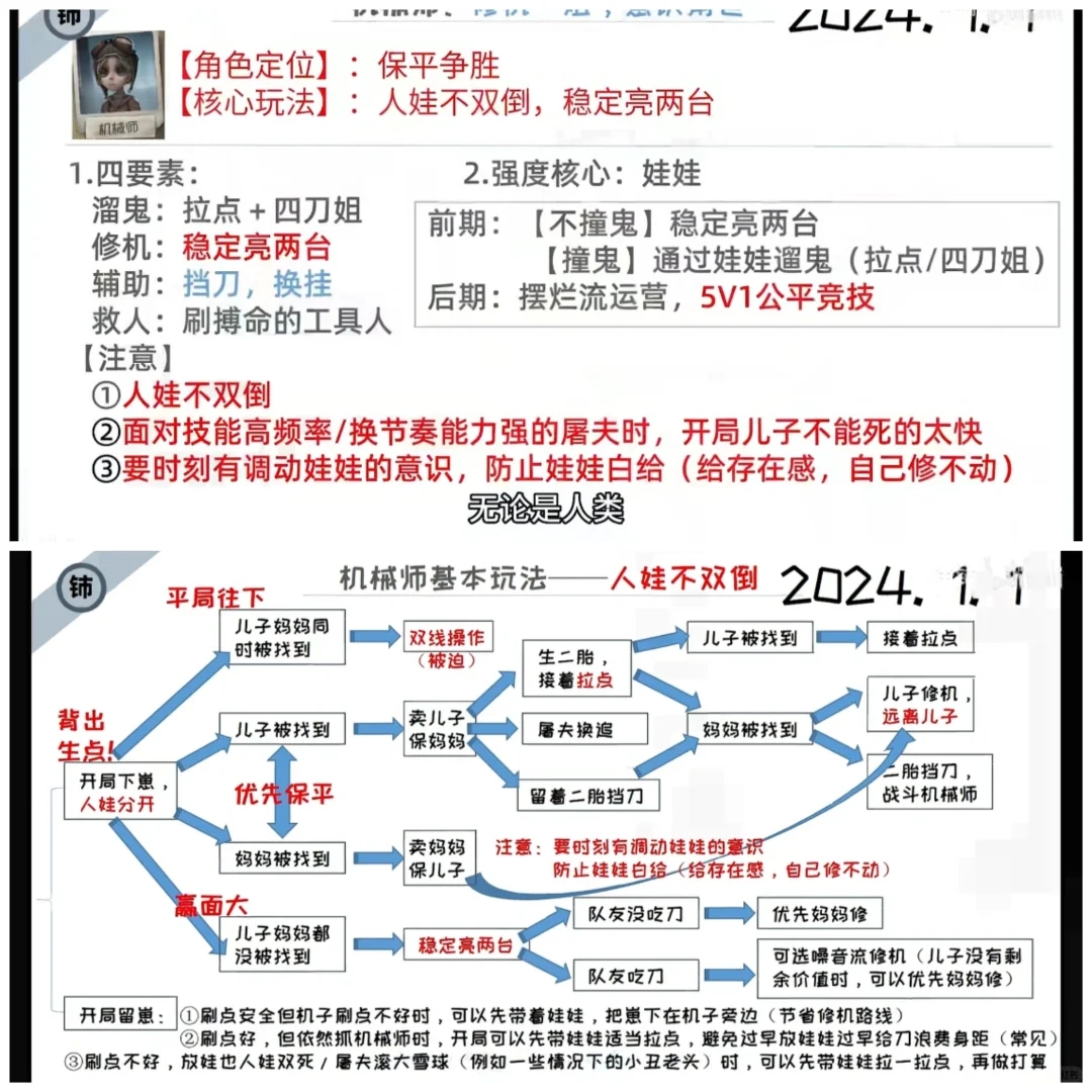 两千五场前a机械对局思路分享（天赋/打法