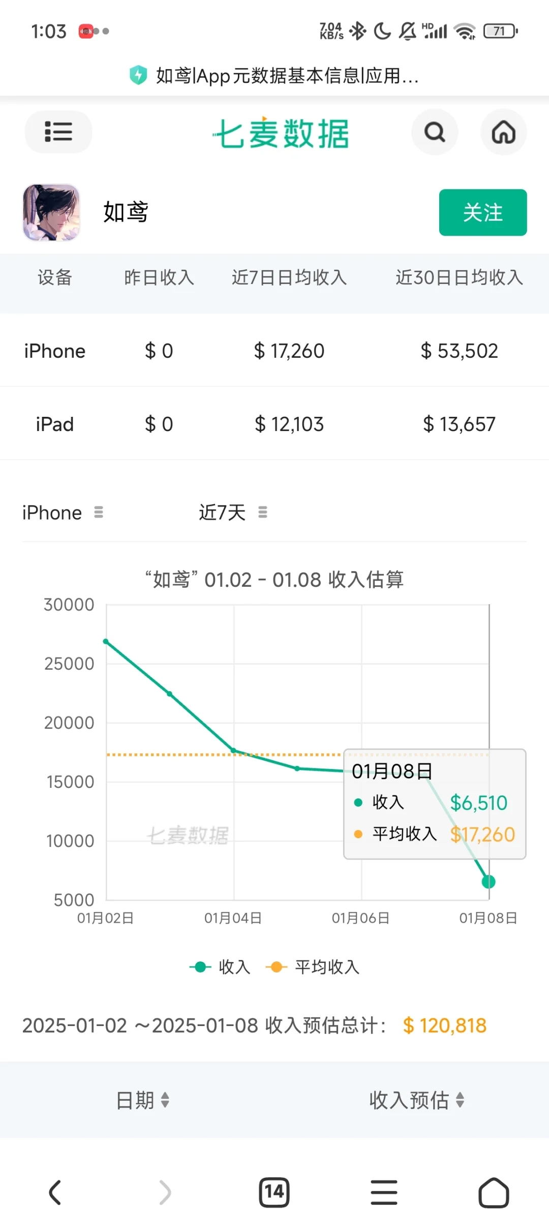 1.6至1.8维权成果