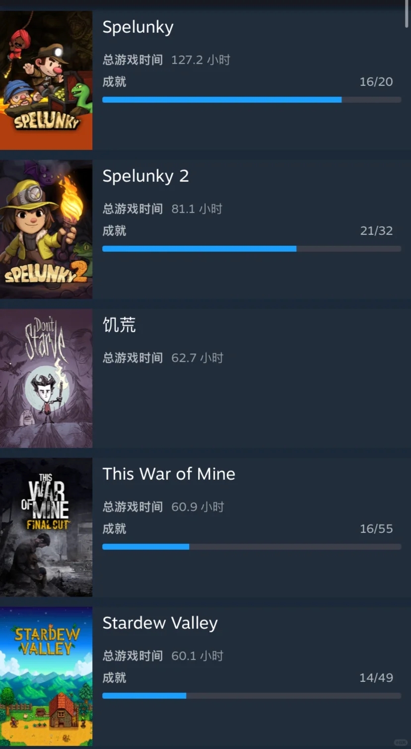 关于Luigi的steam账号：是的，他还是一个农民