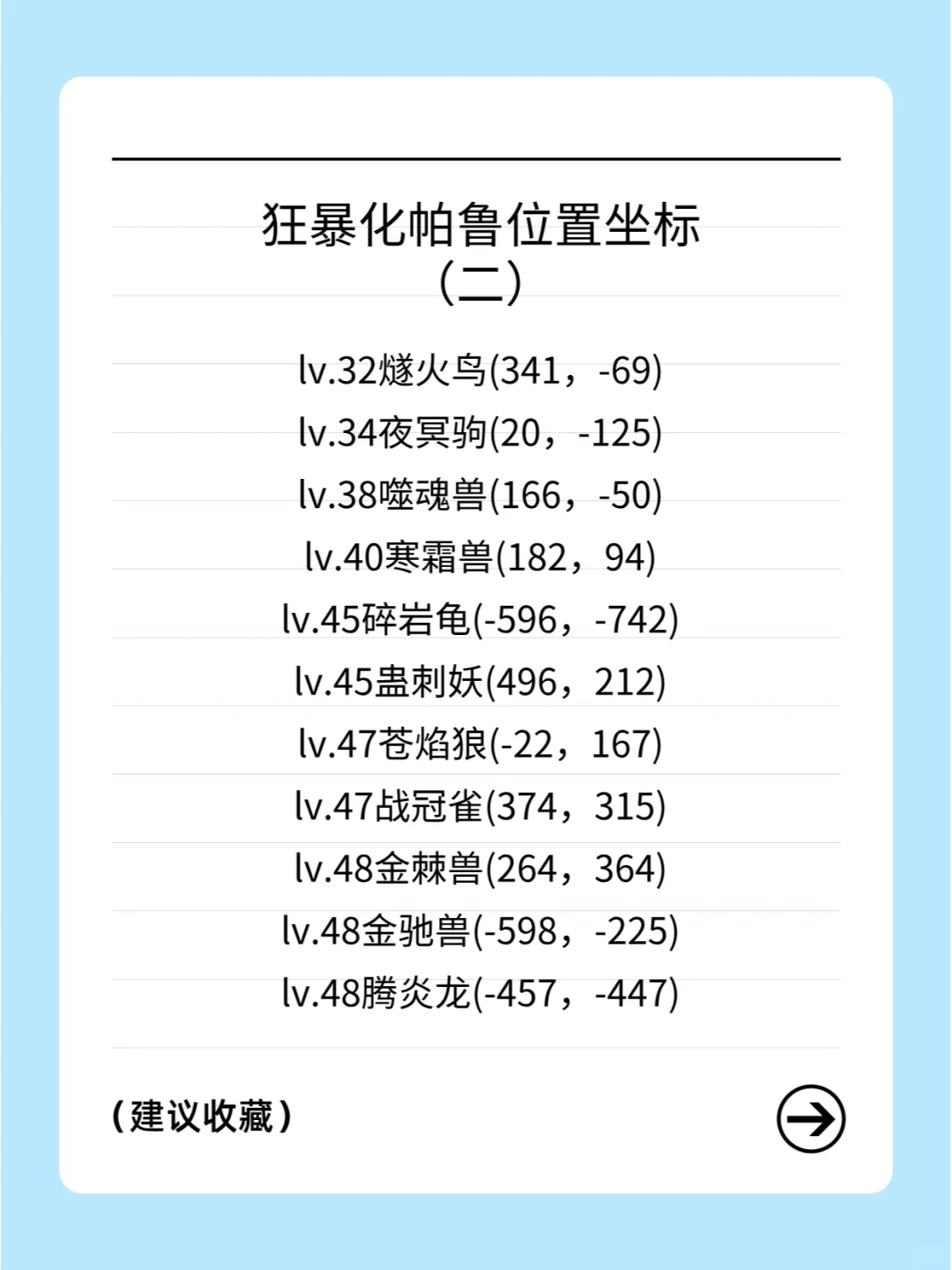 有救了！幻兽帕鲁33个狂暴化帕鲁位置合集