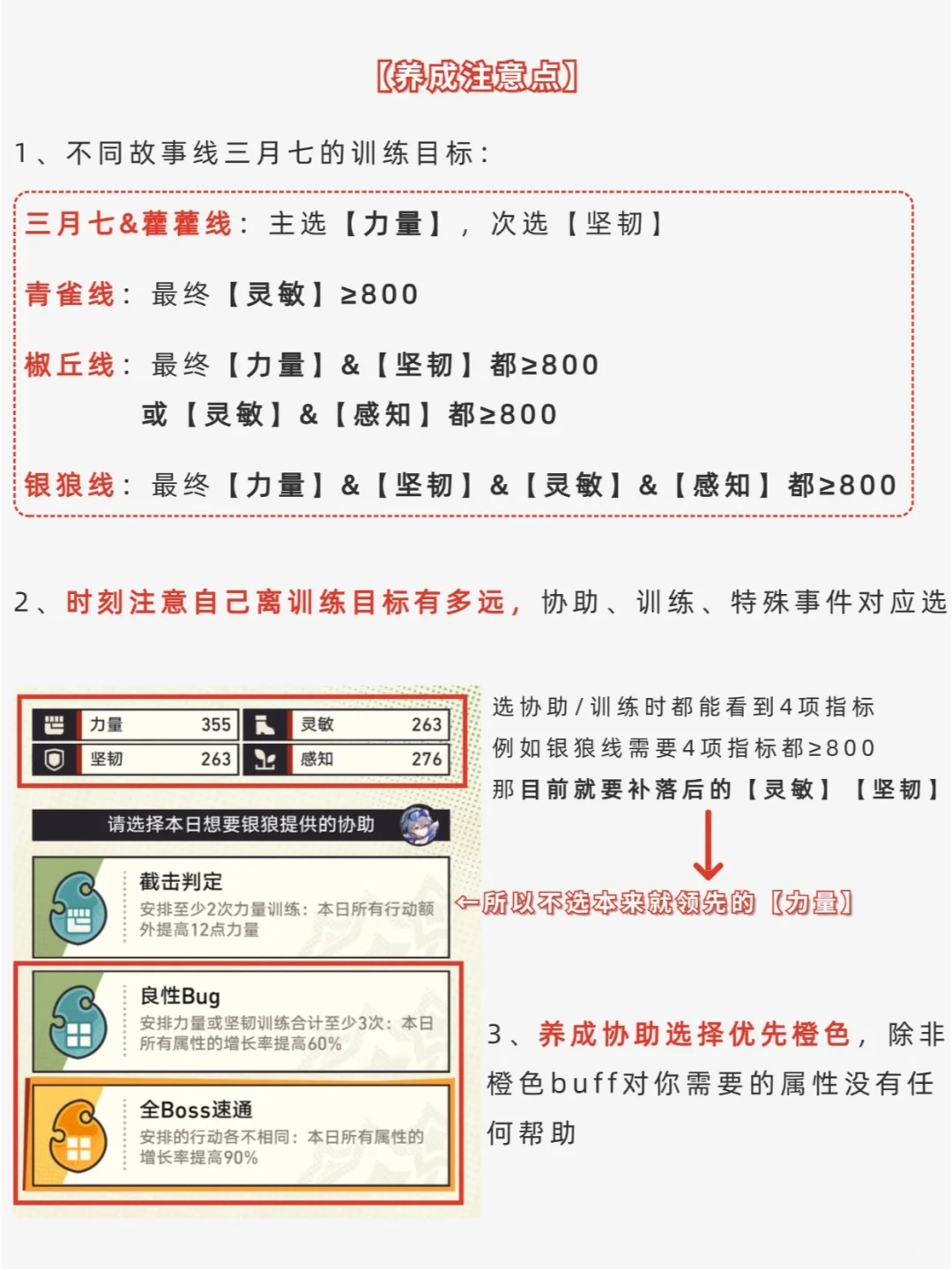 崩铁【初花剑客行】全程通关点（含全部成就