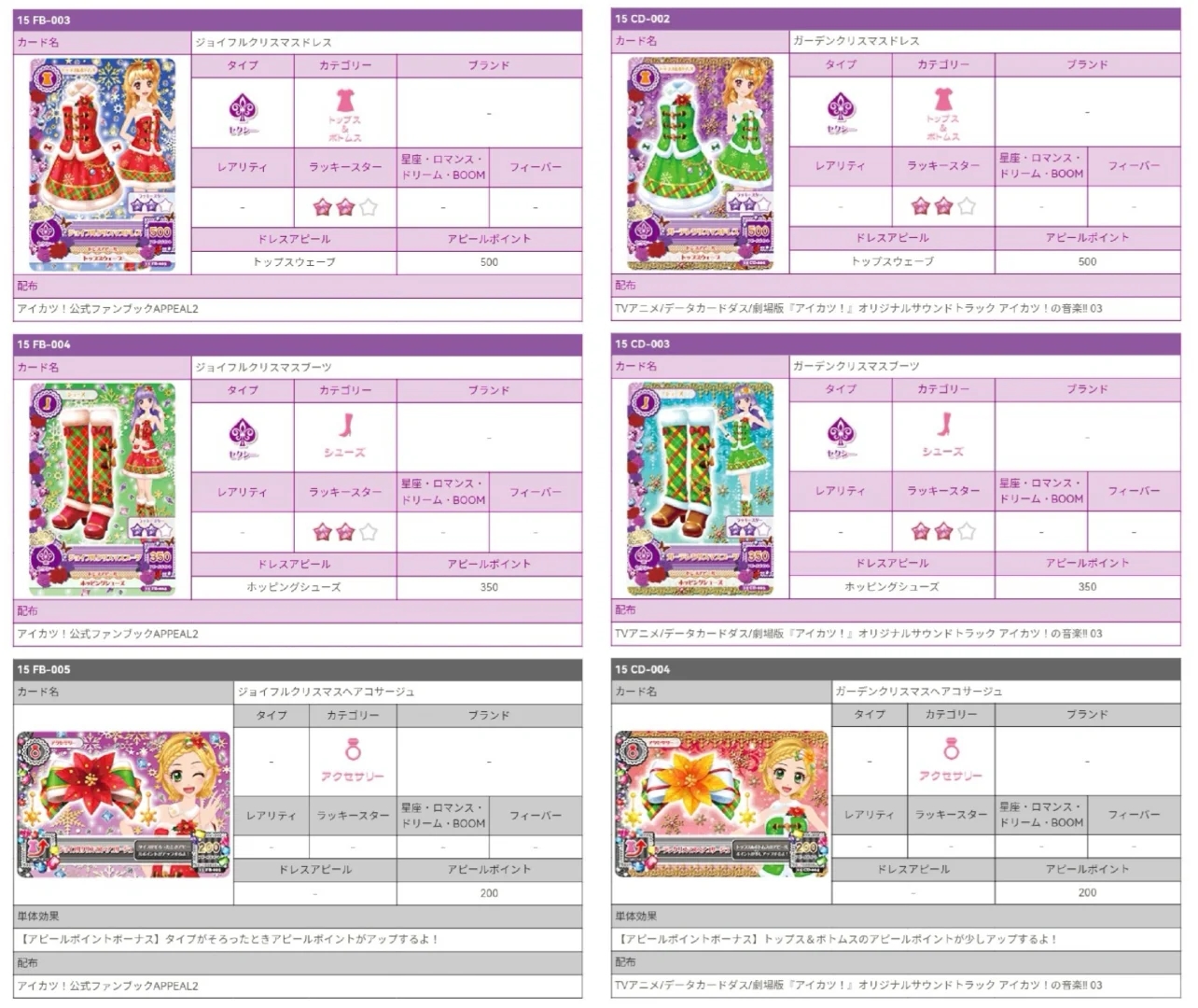 Aikatsu！Christmas Dress Collection图鉴