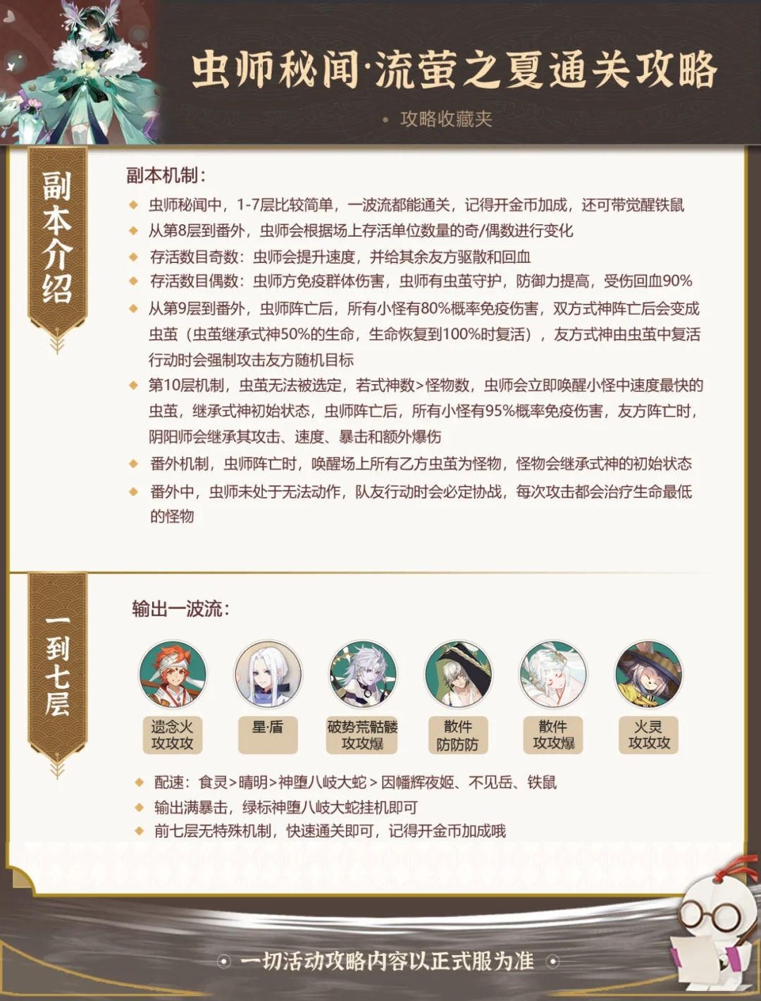 虫师秘闻——流萤之夏通关阵容攻略