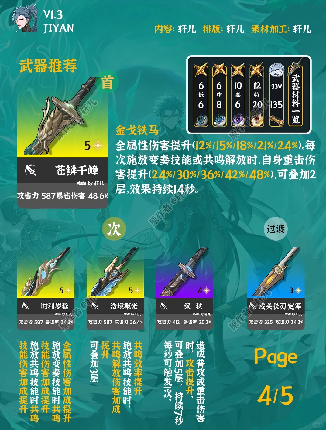 【鸣潮】V1.3忌炎培养攻略