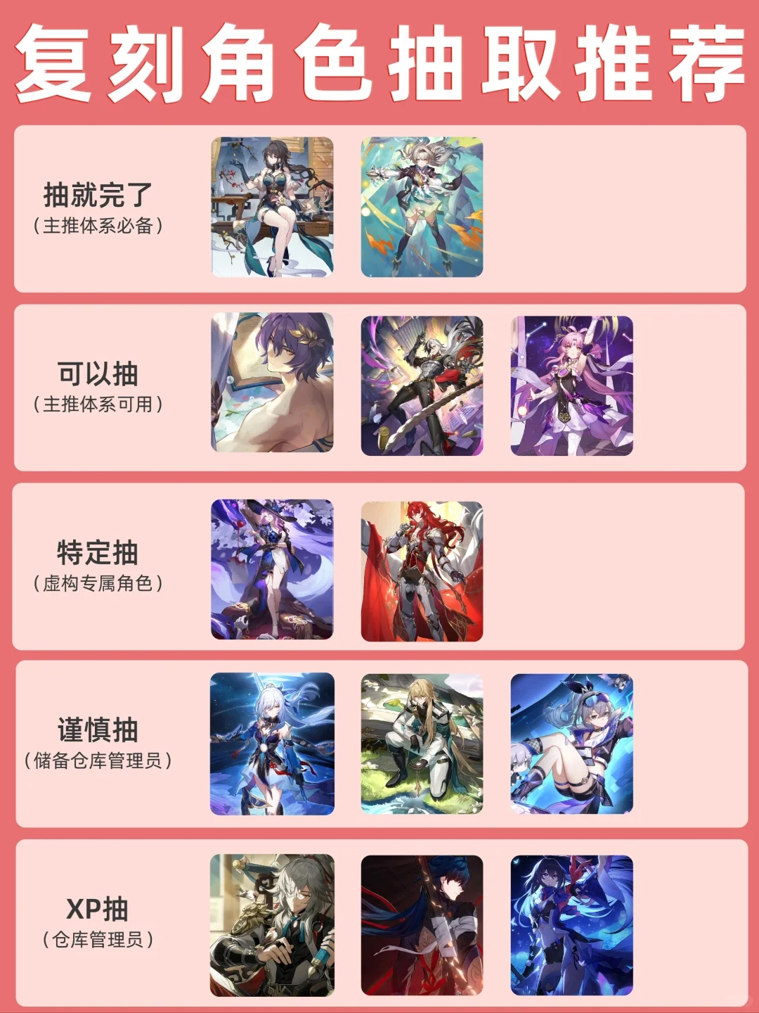 星铁2.7｜这些老角色复刻，一定要抽！！