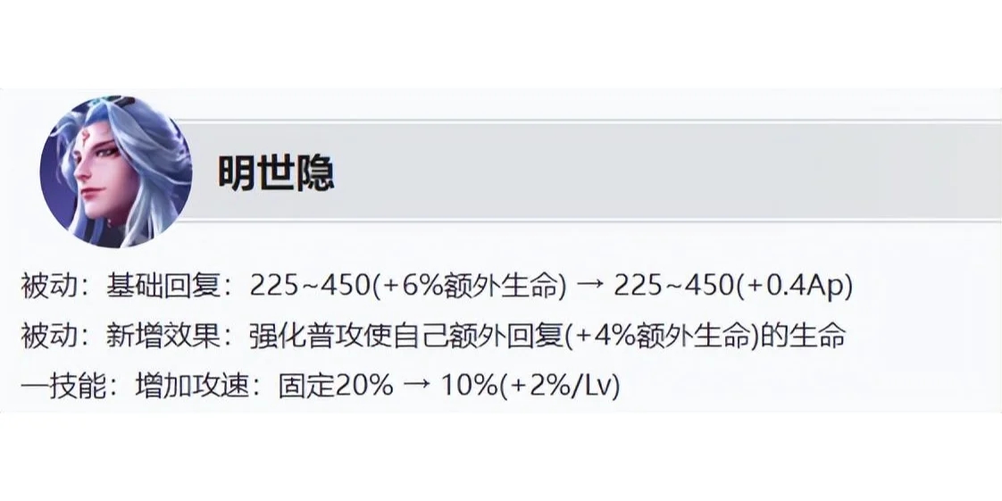 王者7.25更新：6位恶霸削弱，碎片商店更新