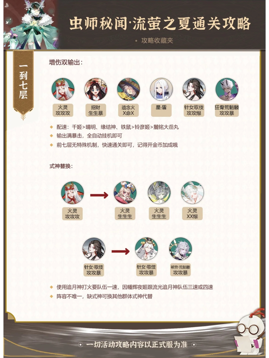 虫师秘闻——流萤之夏通关阵容攻略