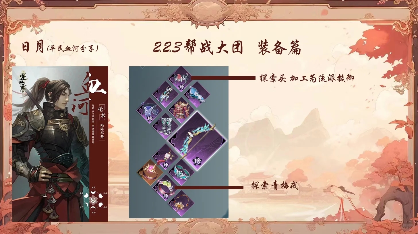 2.2.3新版本 血河帮战大团人伤攻略