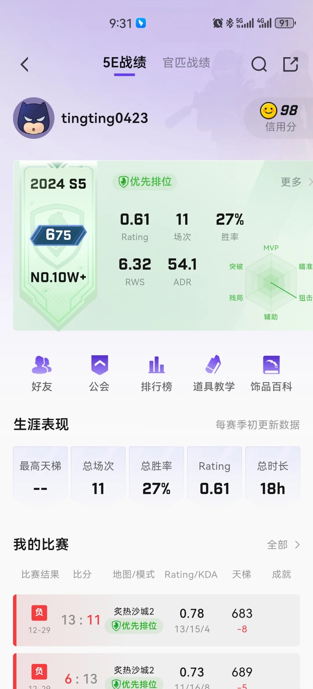 我不能有个打CSGO的男友吗！