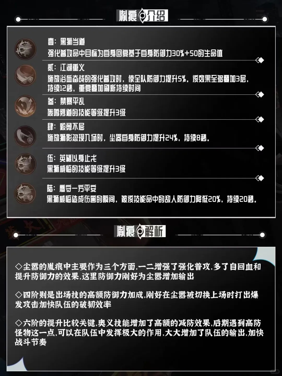 归龙潮角色养成更略🥳