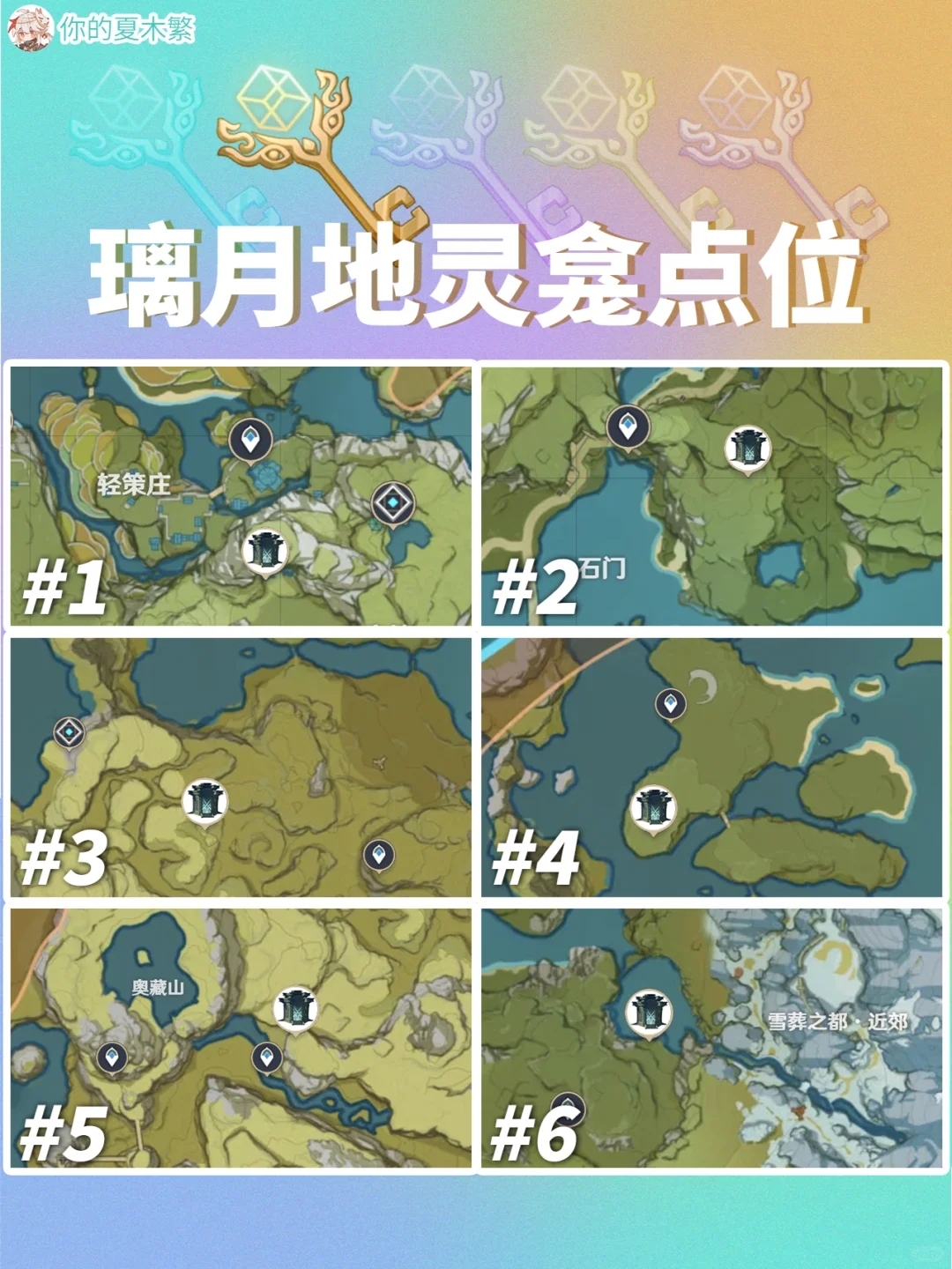 收藏🔖4.6版本五国地灵龛全点位和钥匙获取！