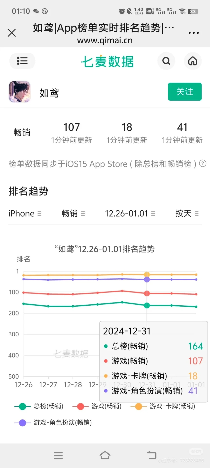 雀部：祝殿下新年快乐、辞旧迎新、拥抱现生！