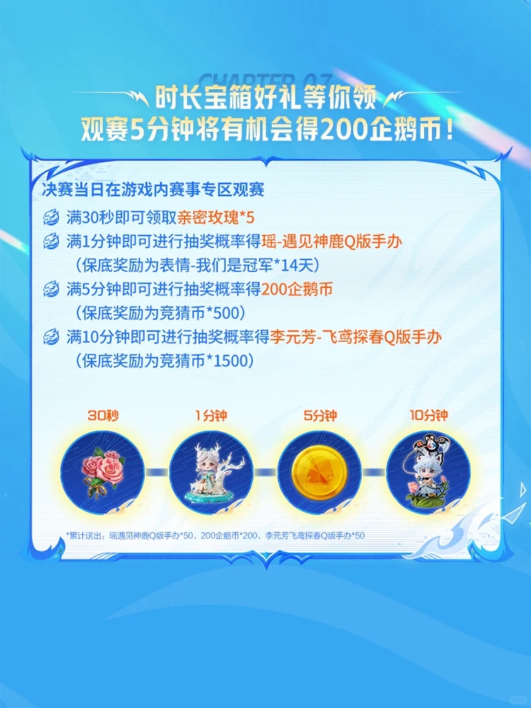 这周六！2024年王者荣耀挑战者杯决赛狂欢夜