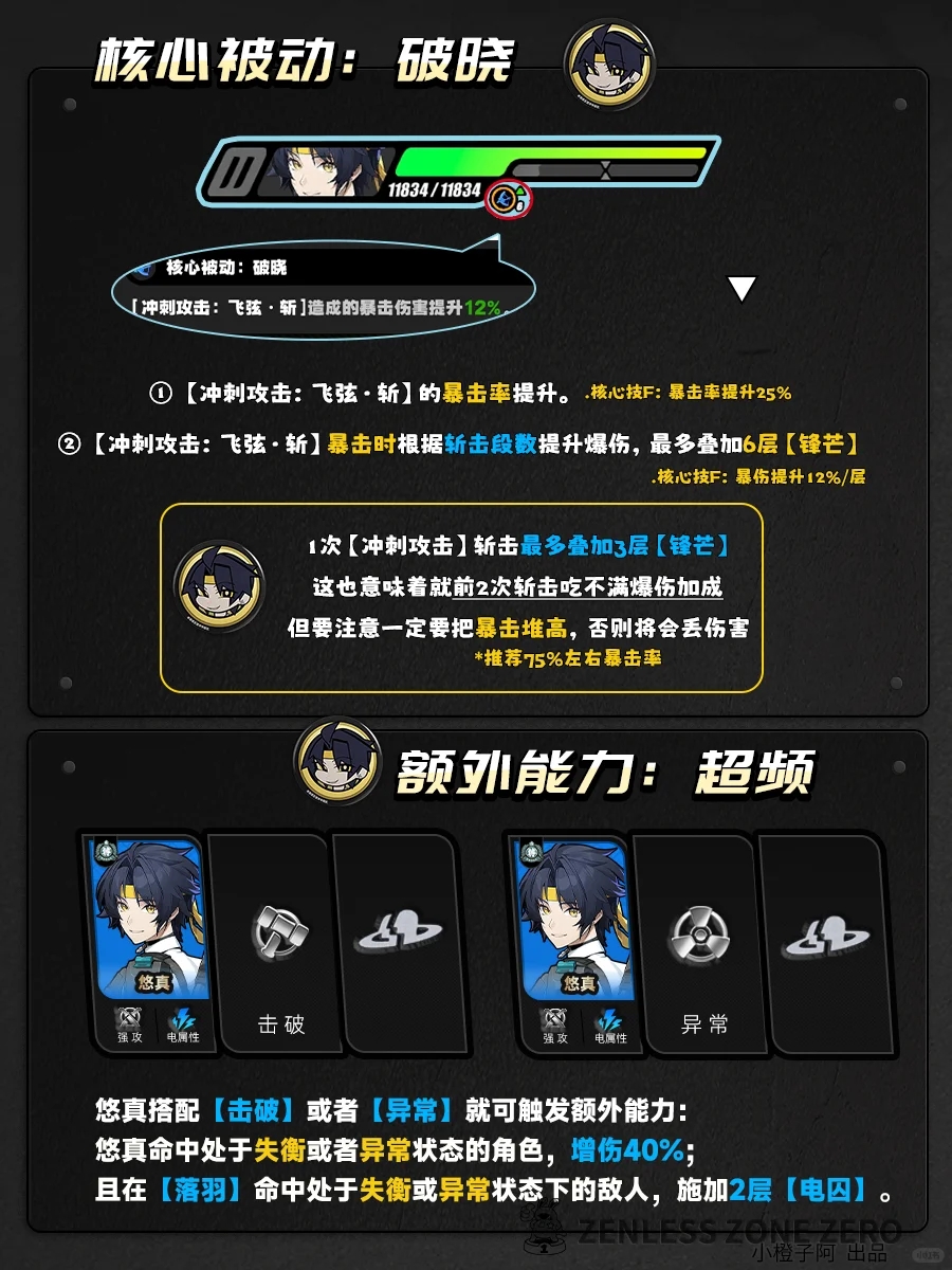 【绝区零1.4】浅羽悠真丨养成角色攻略