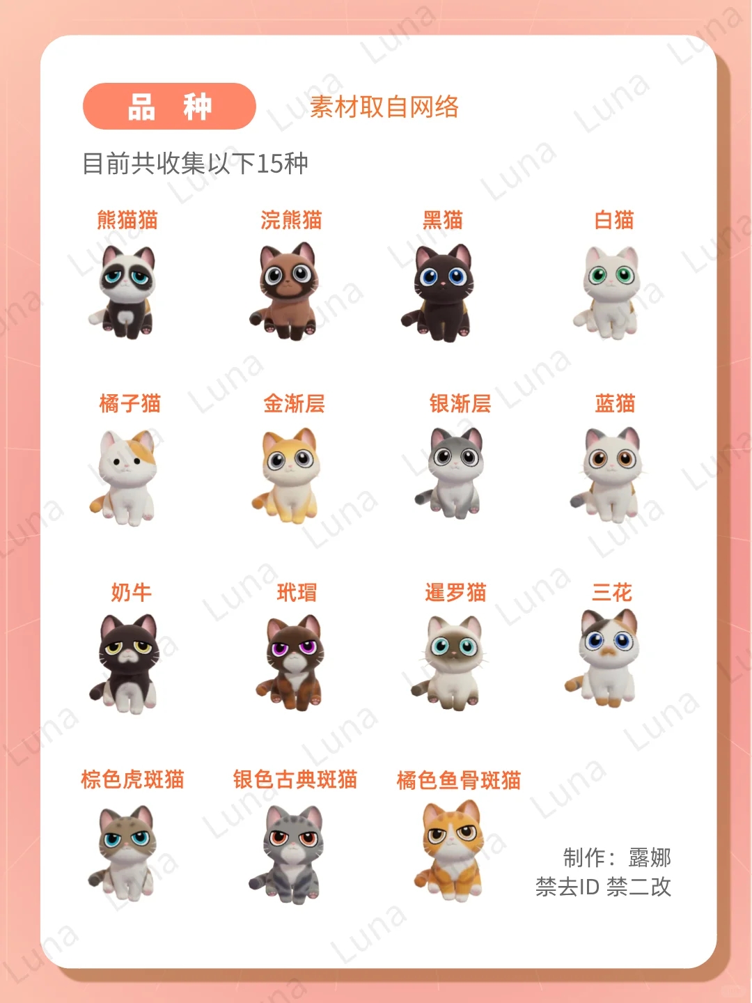 心动小镇 养猫攻略猫咪图鉴，看这1篇就够了