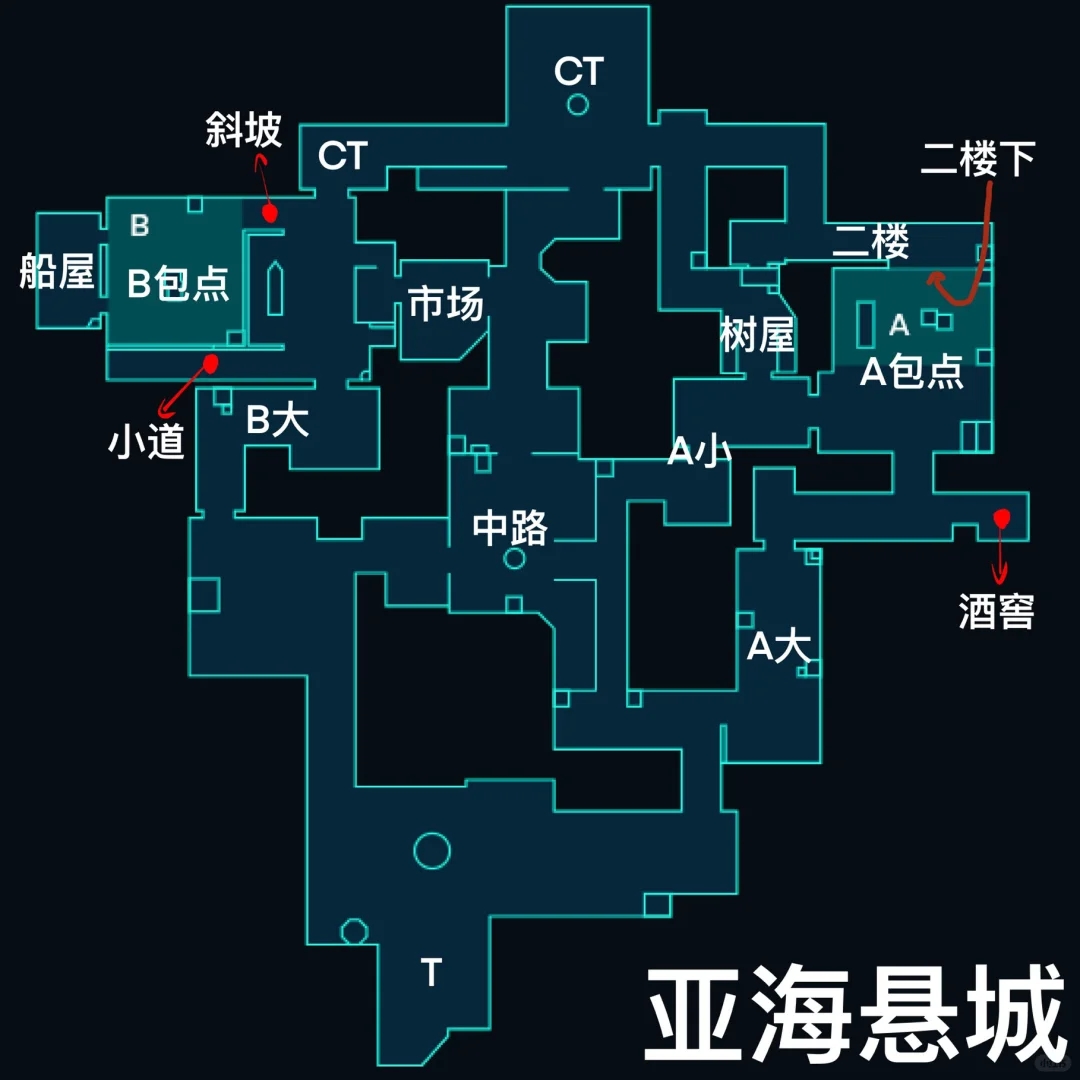 瓦的纯新手教学4:地图介绍和如何报点