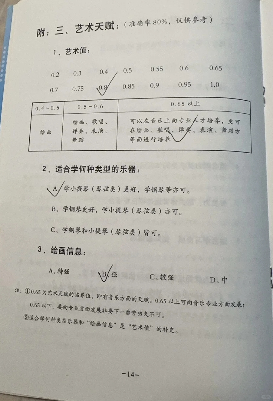 原来爸妈20年前就知道25岁的我是什么样子🫡