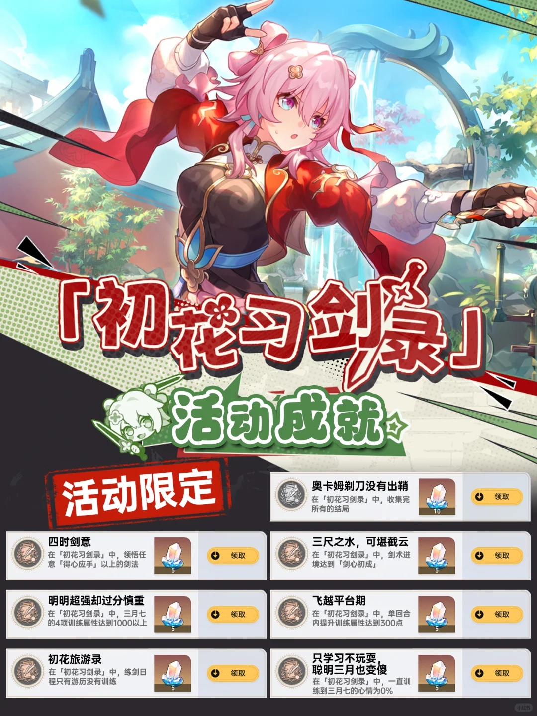 星铁V2.4｜活动限定成就+7，快来查漏补缺❗️