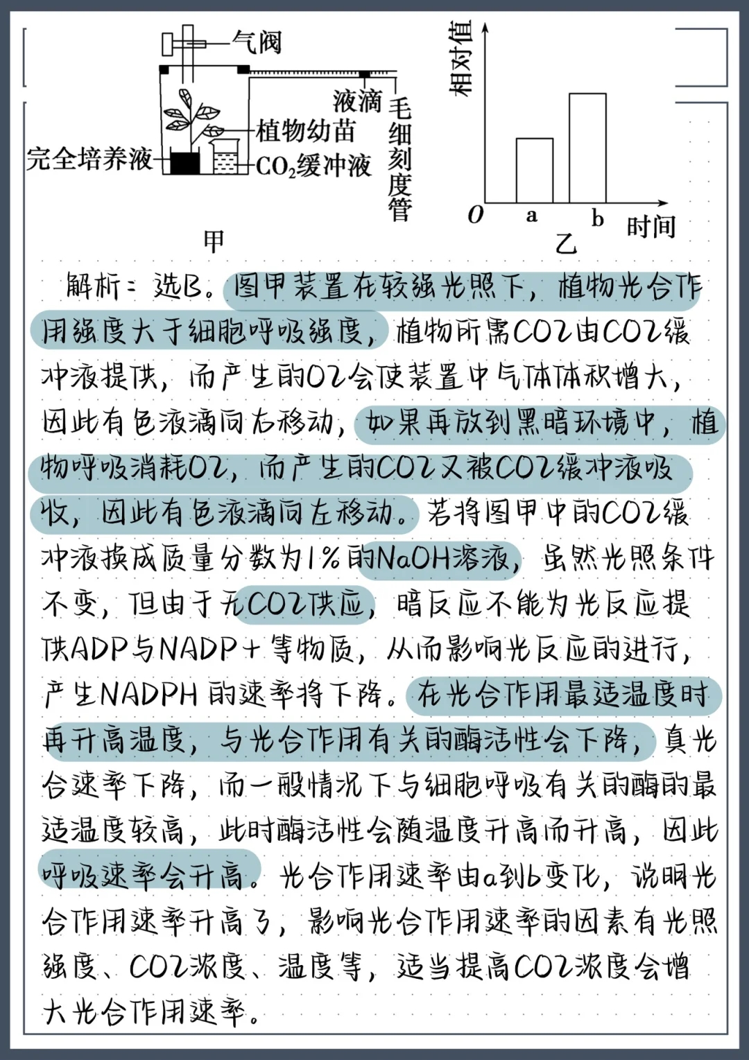 一图搞定光合呼吸速率，这个装置必须会✅