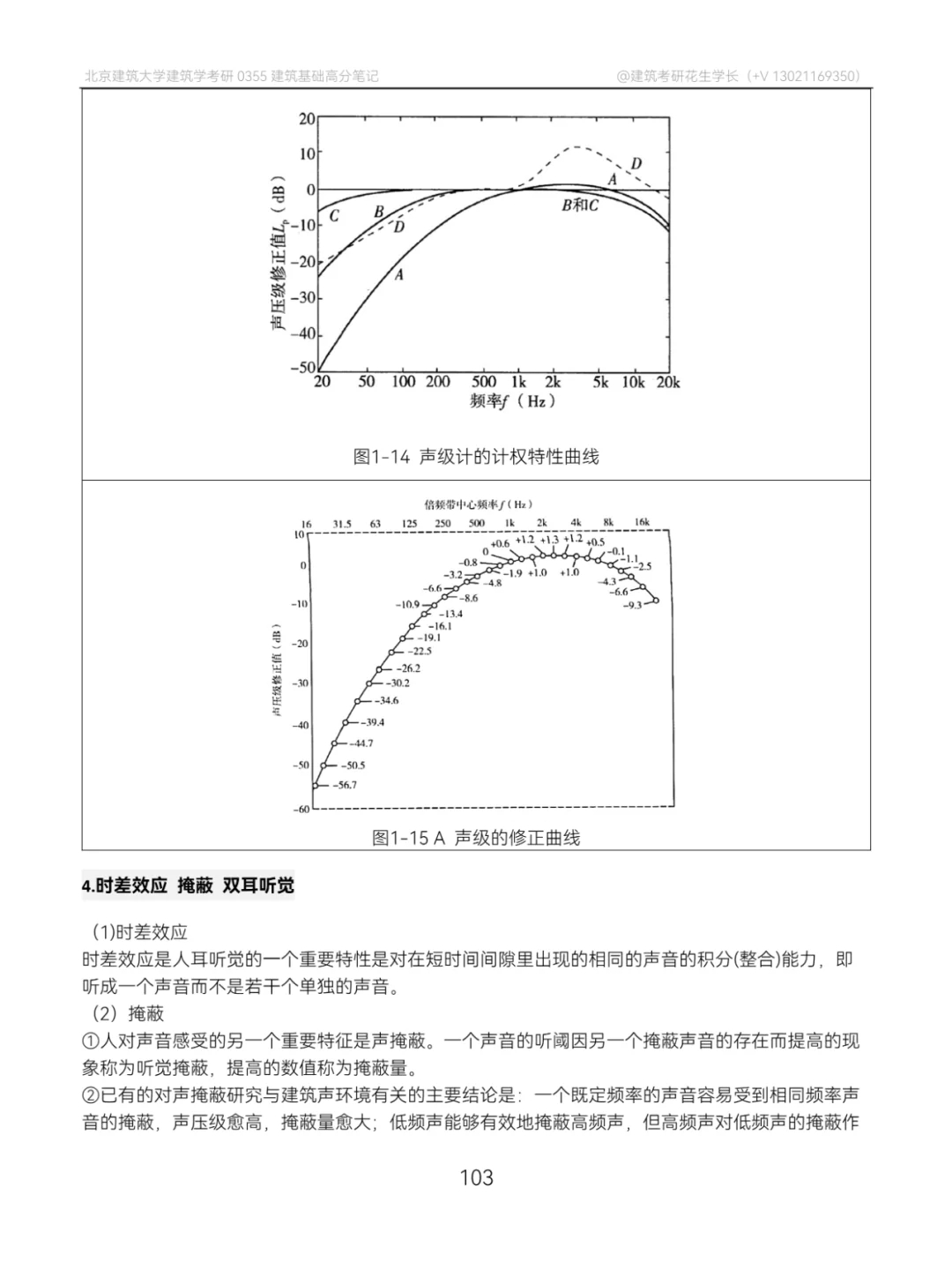 【建筑物理day10】