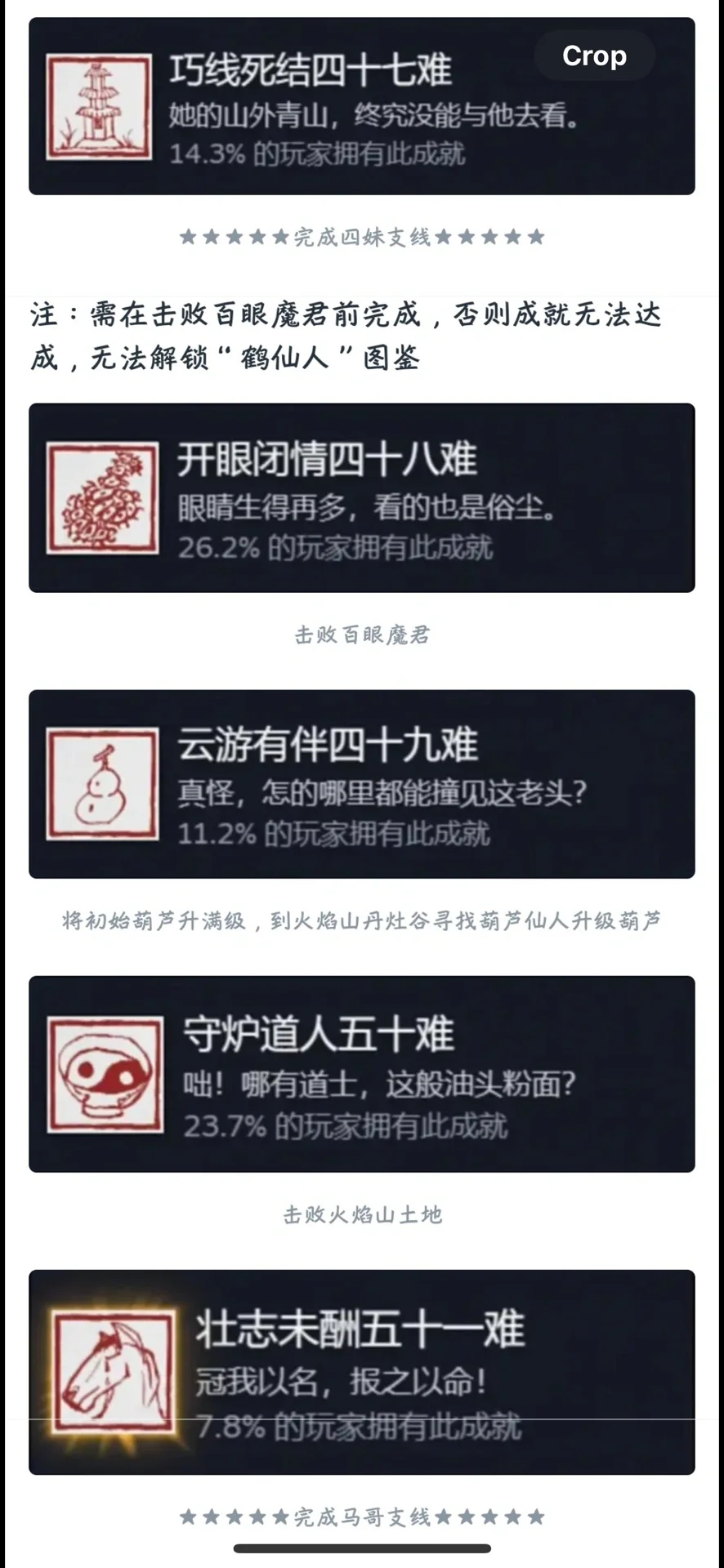 黑神话悟空全成就各章易漏点