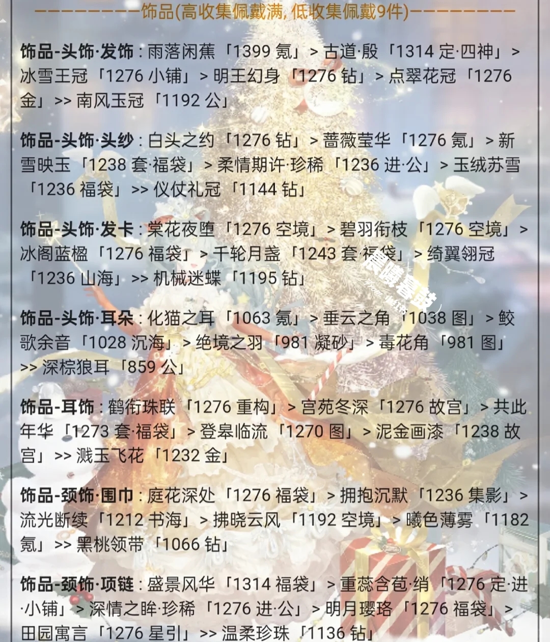 12.29星光祝福(15w+全胜分享)