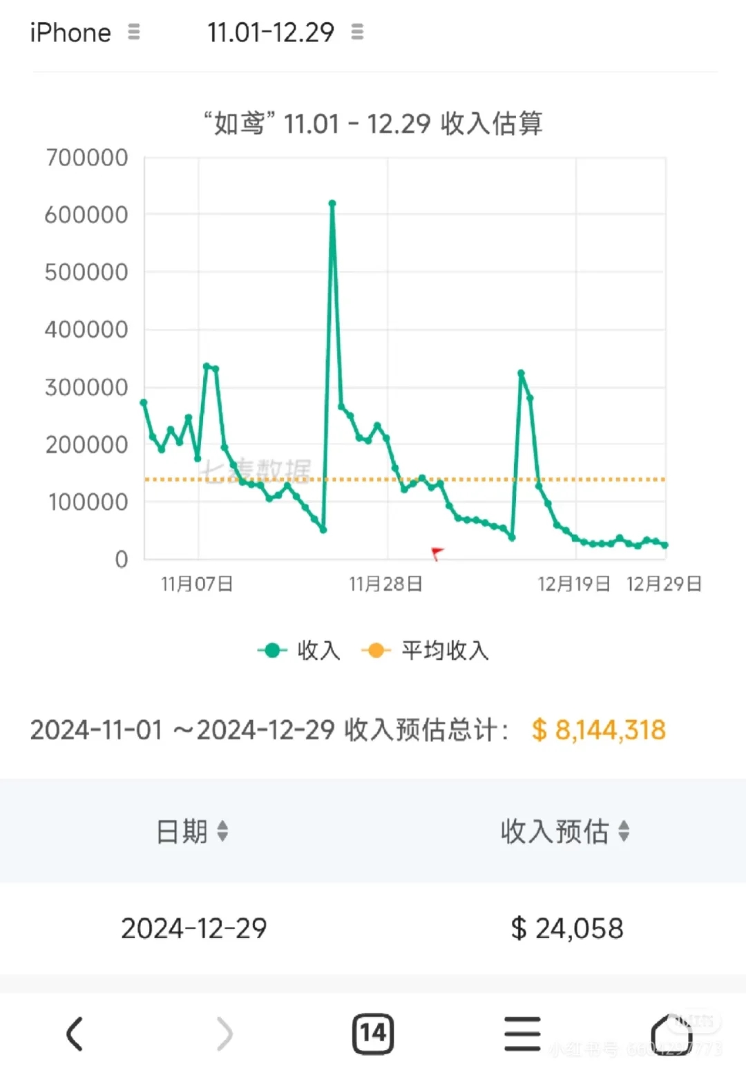 12.30 维权战报