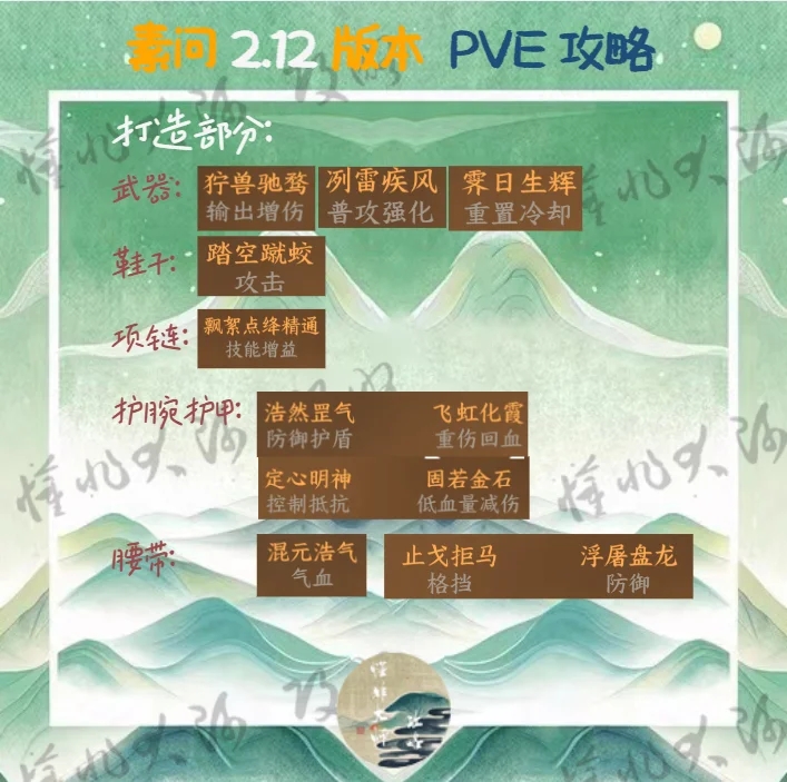 2.12版本素问PVE攻略