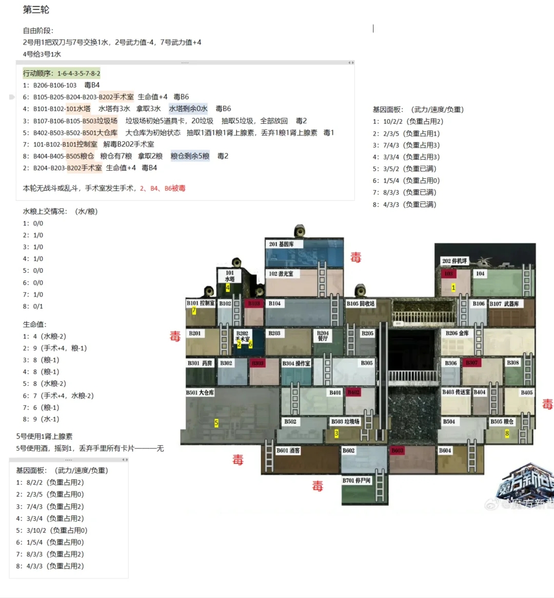 魔方大逃杀禁闭游戏8人局复盘！