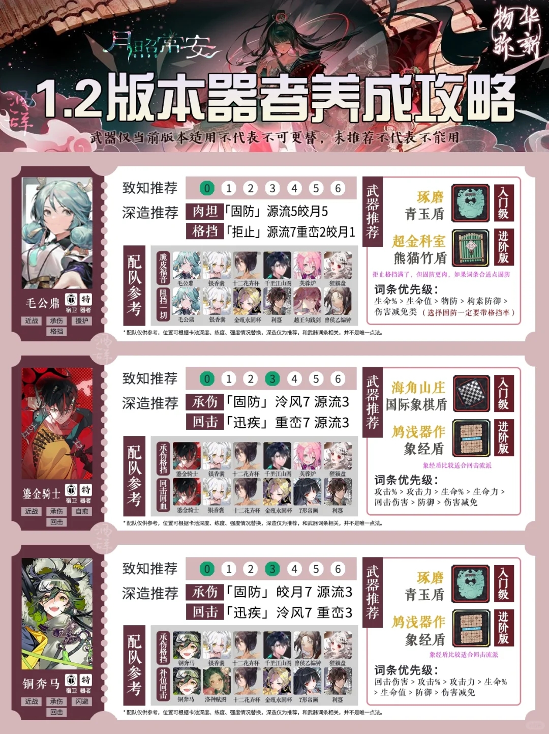 【物华弥新】1.2版本器者养成攻略