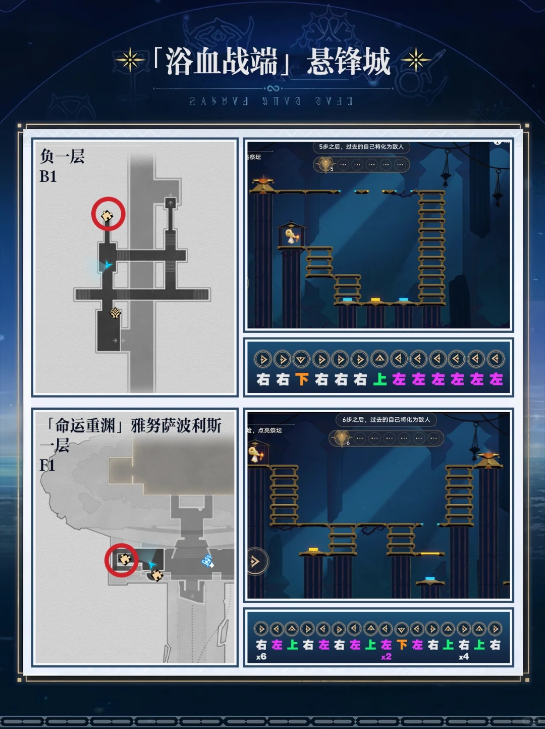 3.0解密｜16个「黄金替罪羊」保姆级攻略