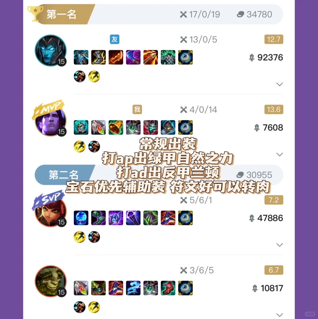 LOL斗魂｜TOP1🏆辅助玩家趁人少快学走上分！