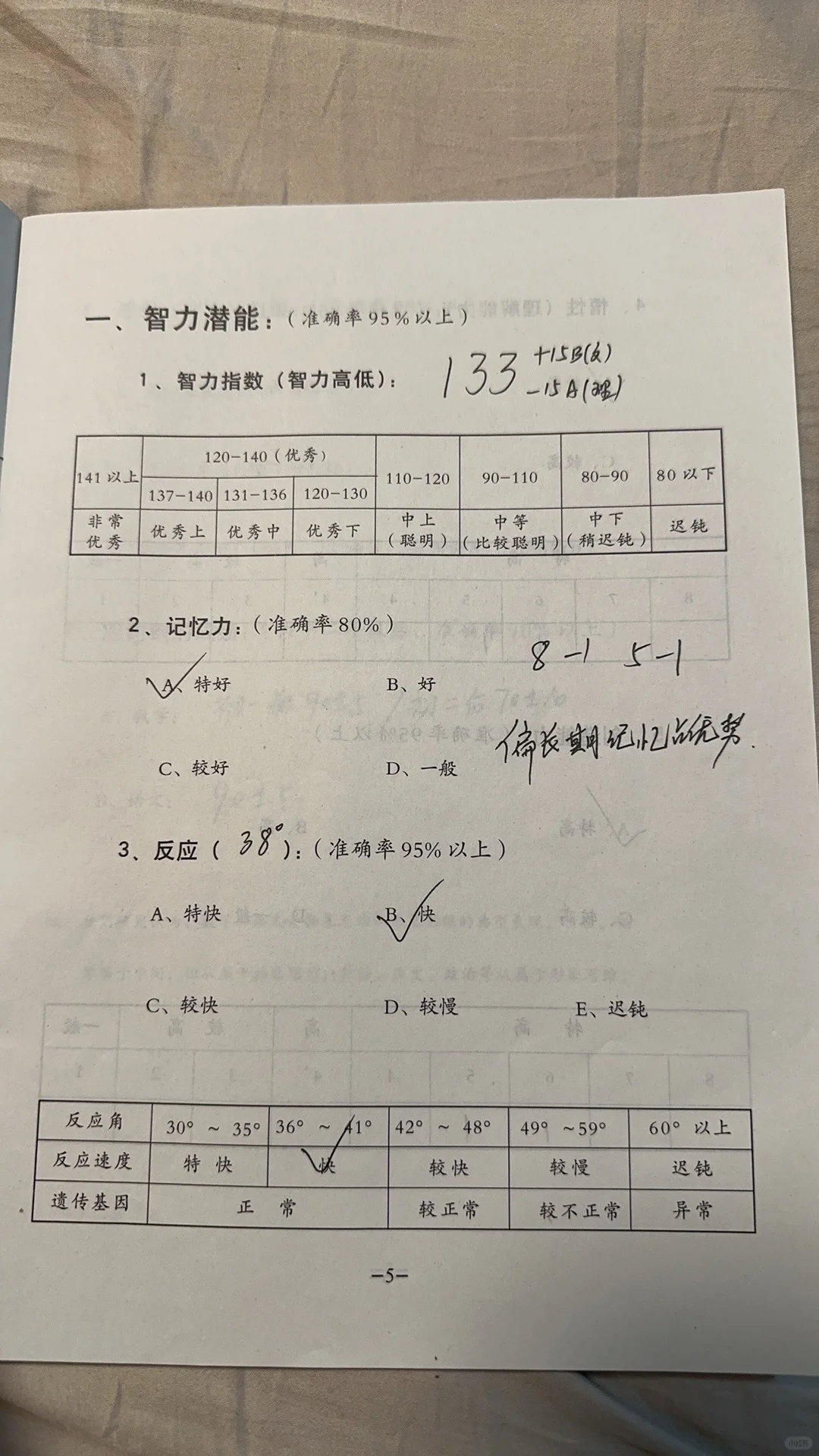 原来爸妈20年前就知道25岁的我是什么样子🫡