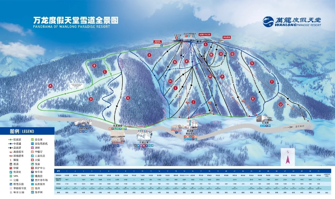 可能是全网最全最干的万龙雪道介绍（2）