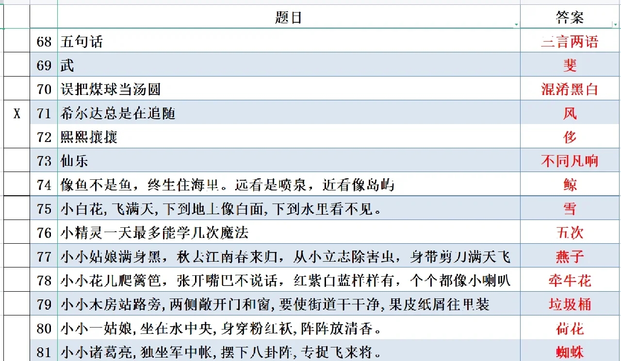 奥比岛花灯节『猜灯谜答案汇总』更新版