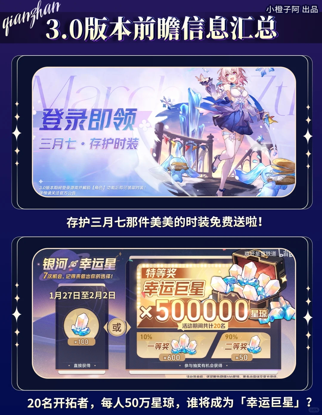 星铁3.0前瞻信息汇总，可以领20抽！！！