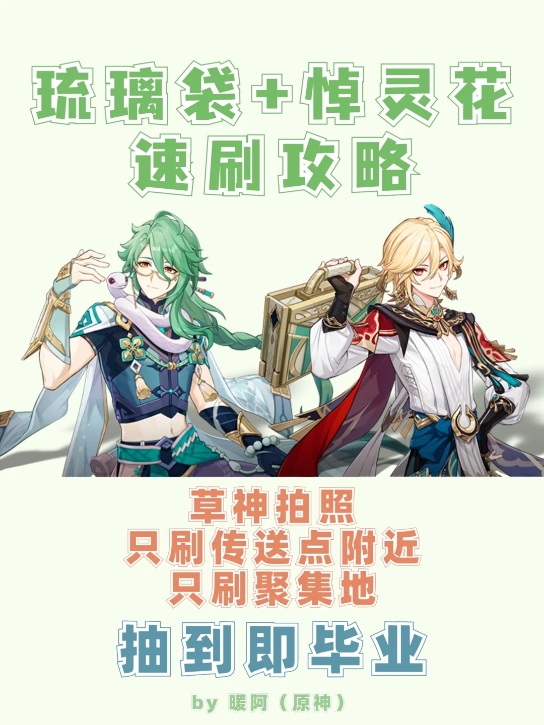 白术/卡维突破材料速刷点位图