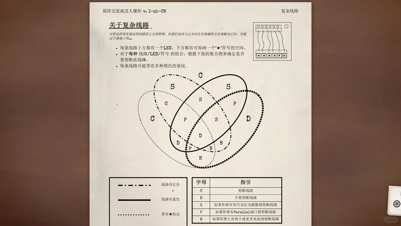 联机吵架神器❗️一个瞎说，一个瞎猜🌚