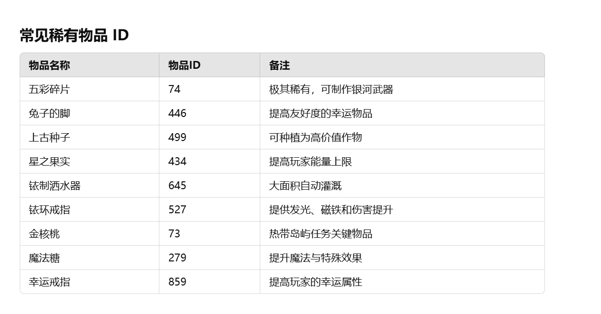 星露谷物语1.6 Debug模式代码分享