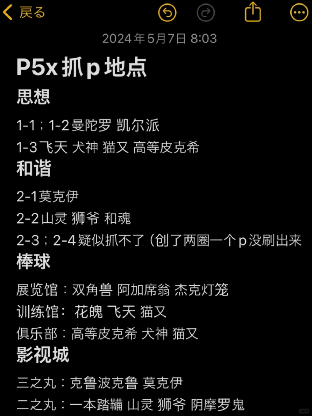 P5x刷面具地点