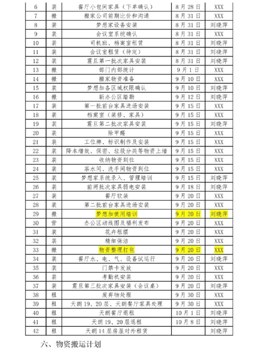 公司搬迁要准备什么？超强攻略