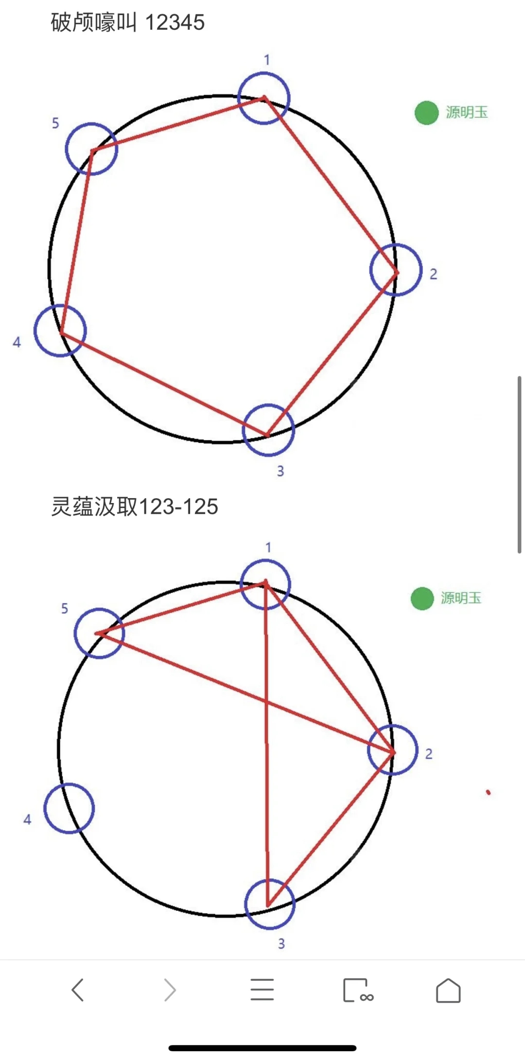 25人英雄傲龙岛（1-5）攻略文字版（可单刷