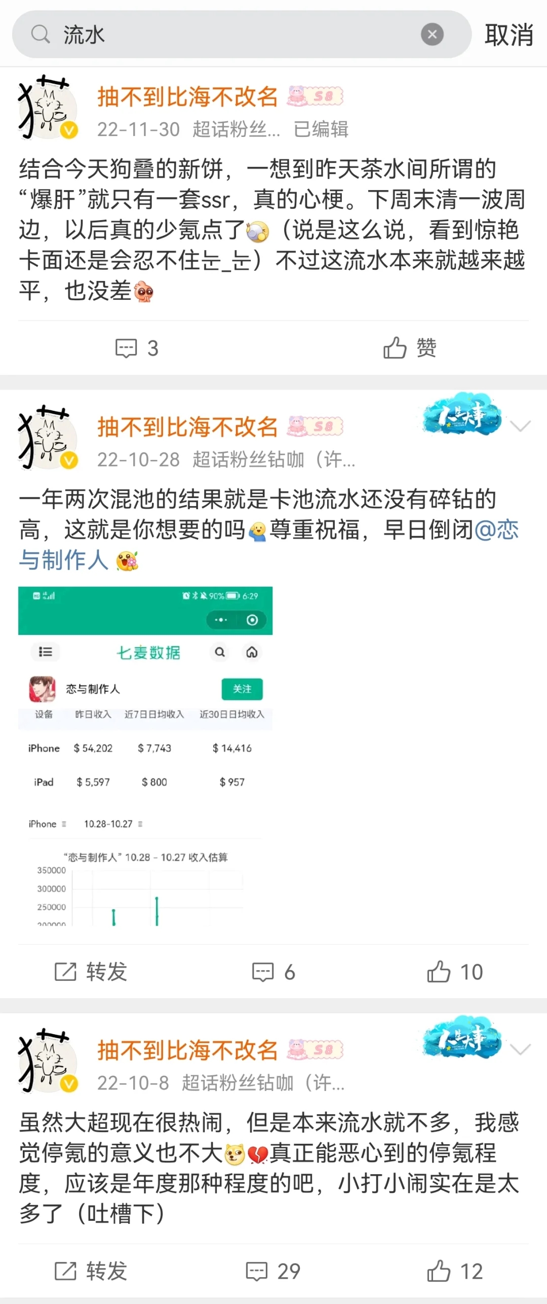 不想扫兴，但恋与没活动的时候挂0是常态