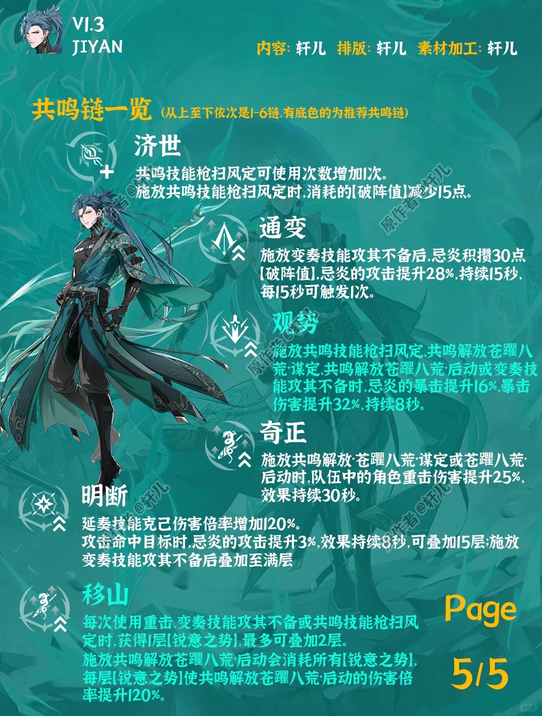 【鸣潮】V1.3忌炎培养攻略