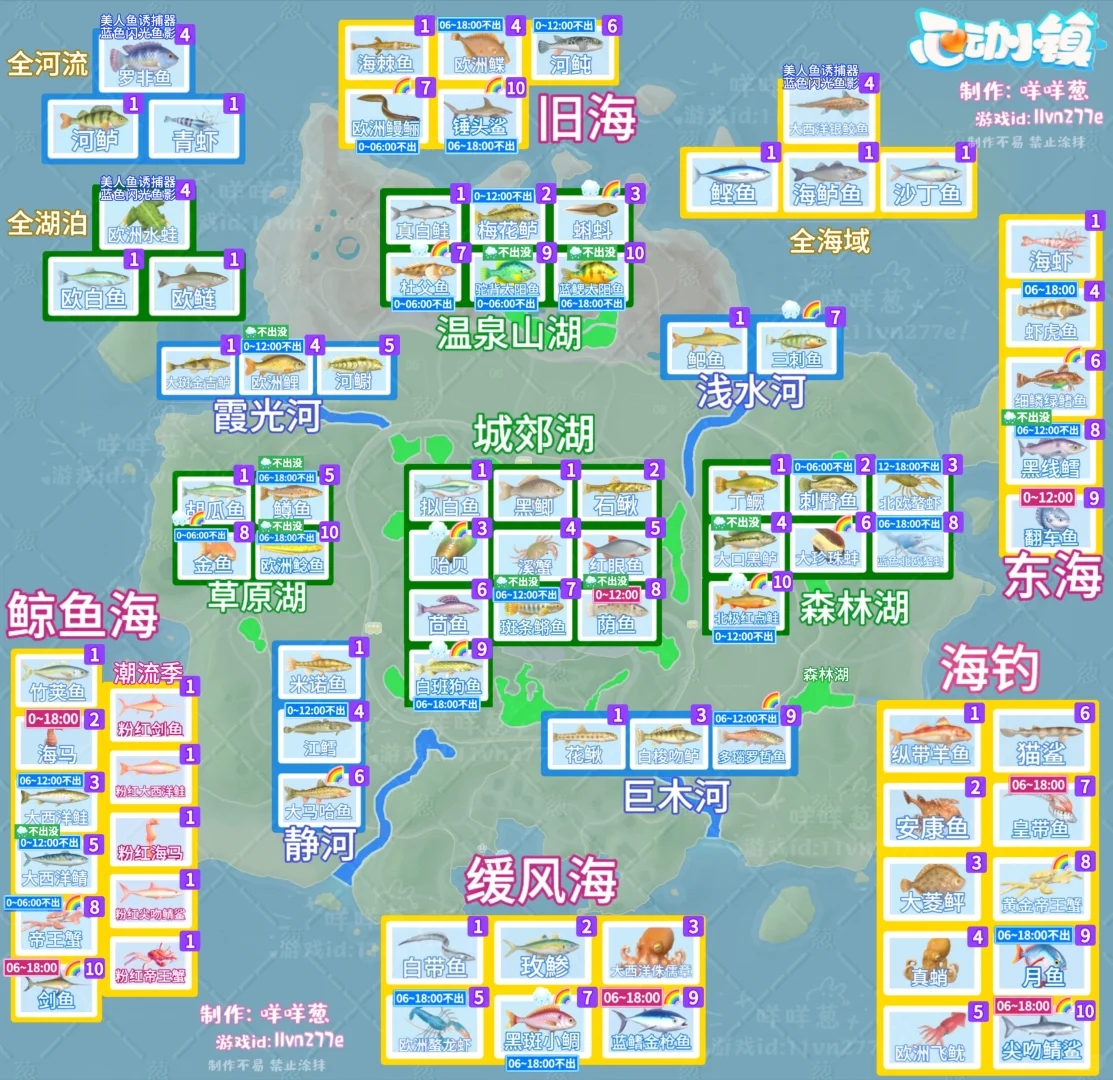 心动小镇1-10级钓鱼详细攻略